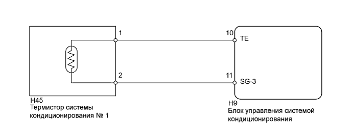 A01ITCVE01