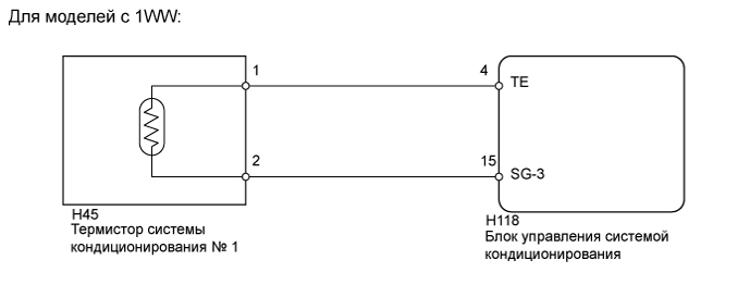 A01ITCVE07