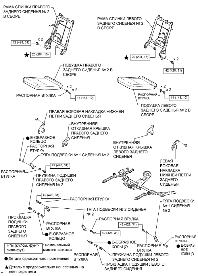 A01ITCYE02