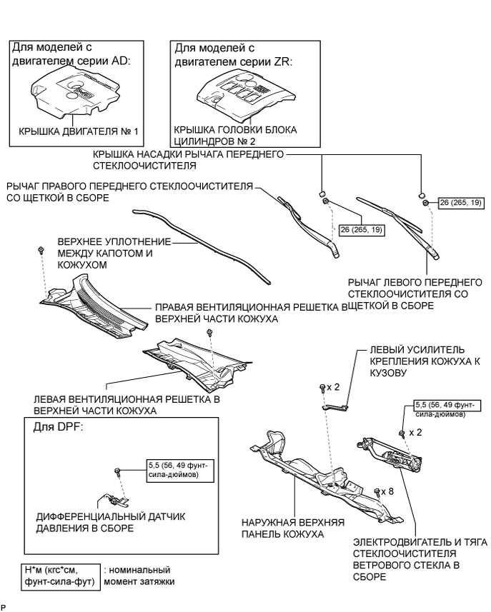 A01ITDGE01