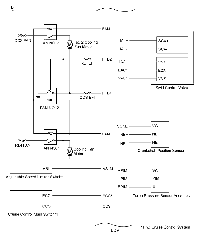 A01ITE9E01