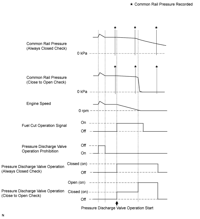 A01ITEPE14