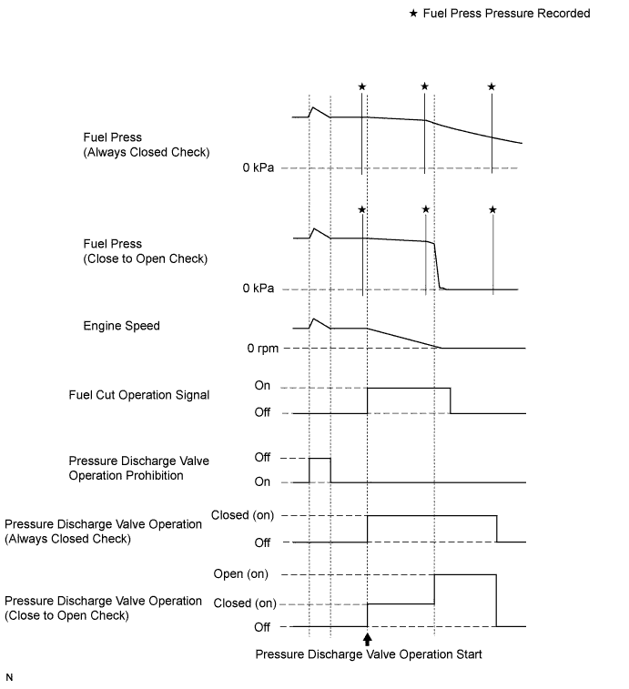 A01ITEPE19