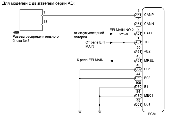 A01ITFFE03