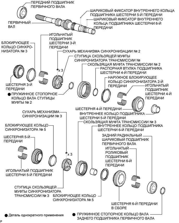 A01ITFME01