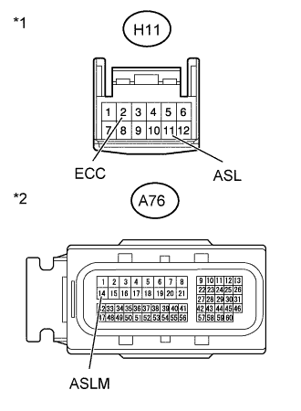 A01ITGCE01