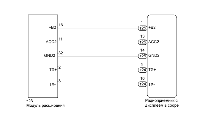 A01ITGHE02