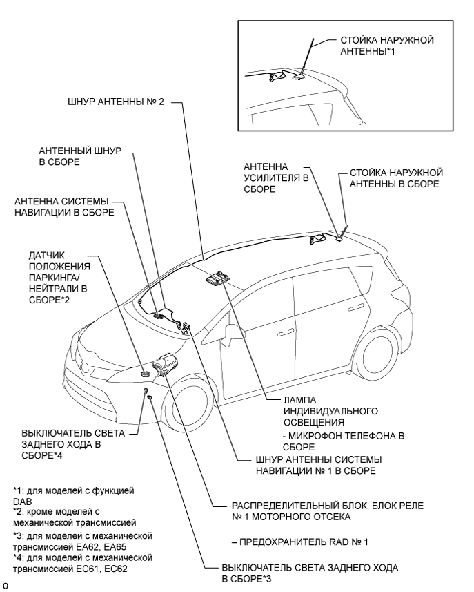 A01ITGZE03