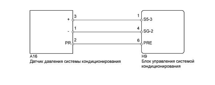 A01ITHQE16