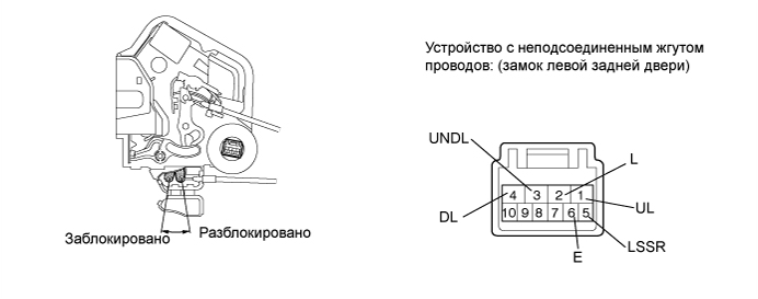 A01ITIOE04