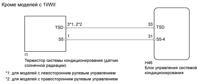 A01ITKEE13