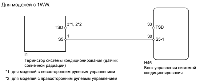 A01ITKEE14