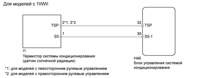 A01ITKEE16