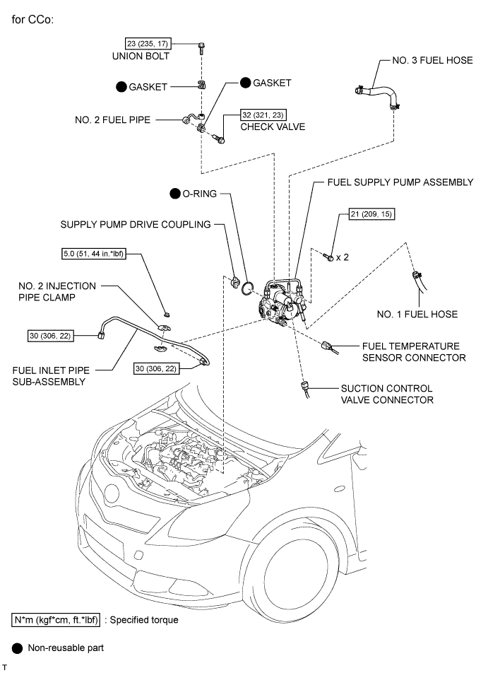 A01ITL5E02