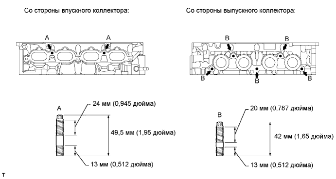 A01ITLZE07