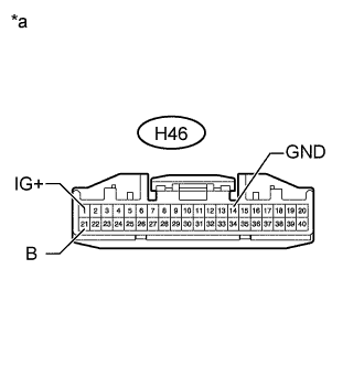 A01ITMPE02