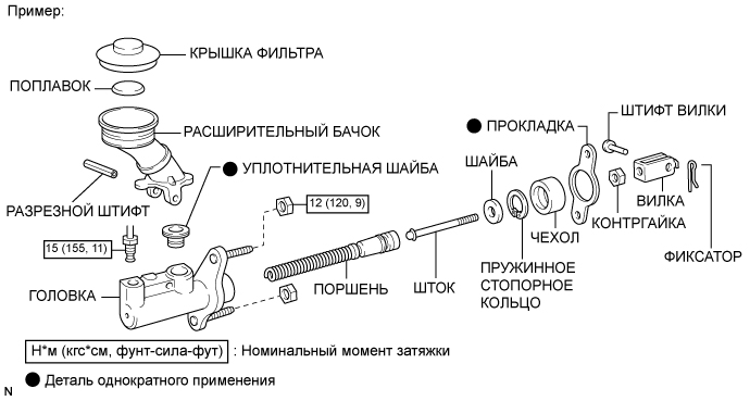 A01ITMYE03