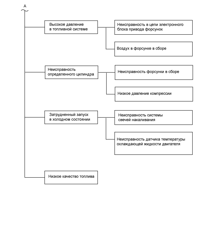 A01ITOIE03