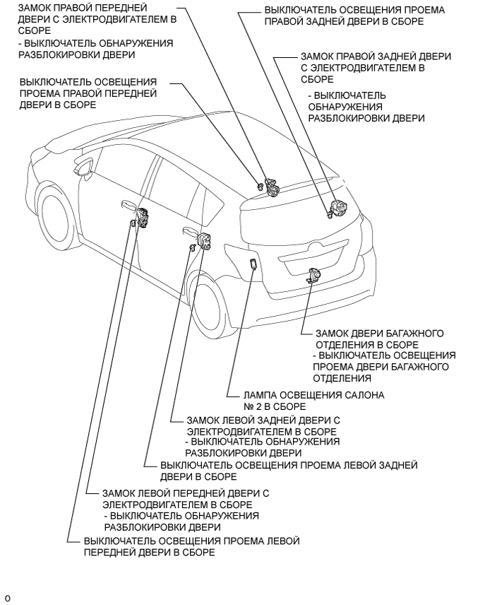 A01ITPAE01