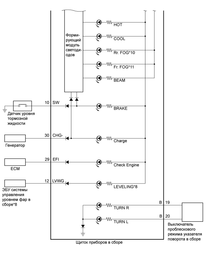 A01ITPBE01