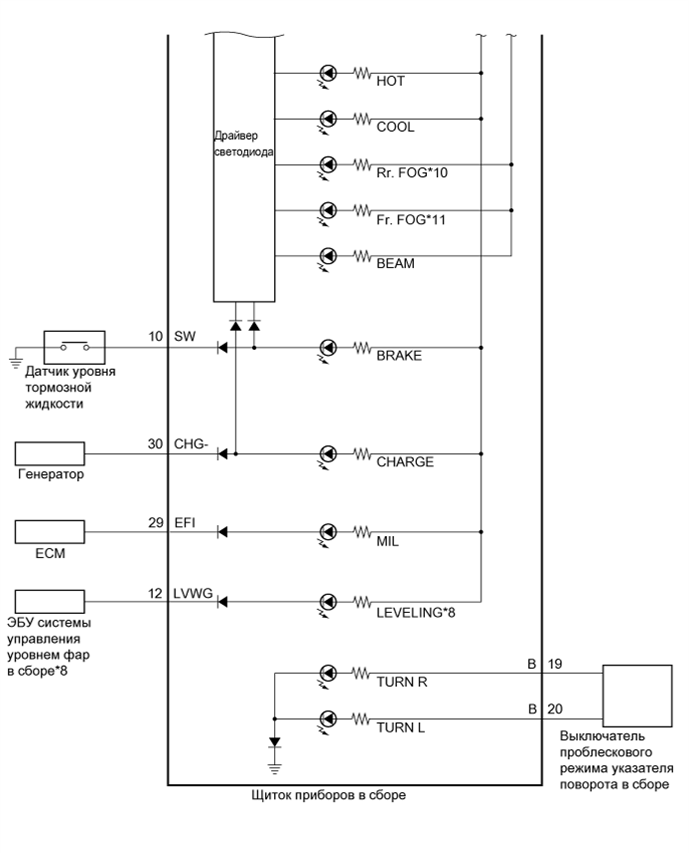 A01ITPBE02