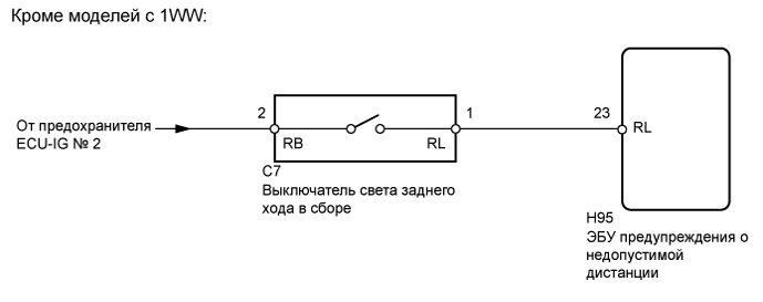 A01ITPOE09