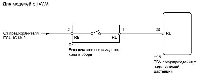 A01ITPOE10