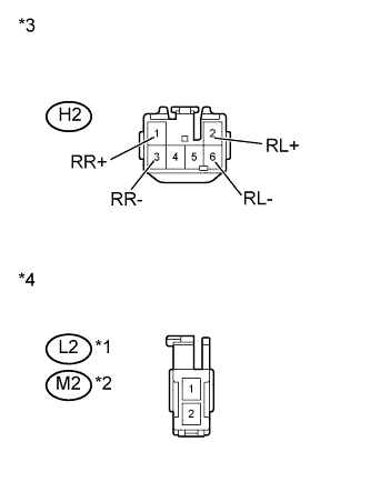 A01ITPSE02