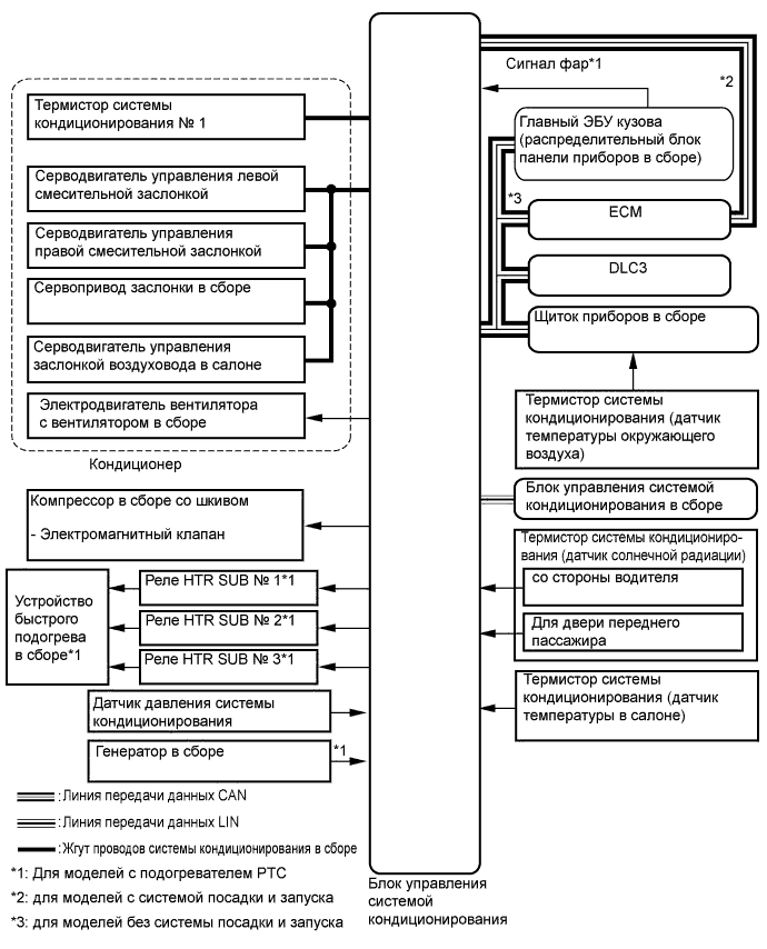 A01ITPWE01