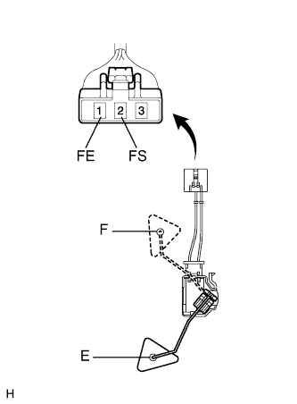 A01ITRIE01