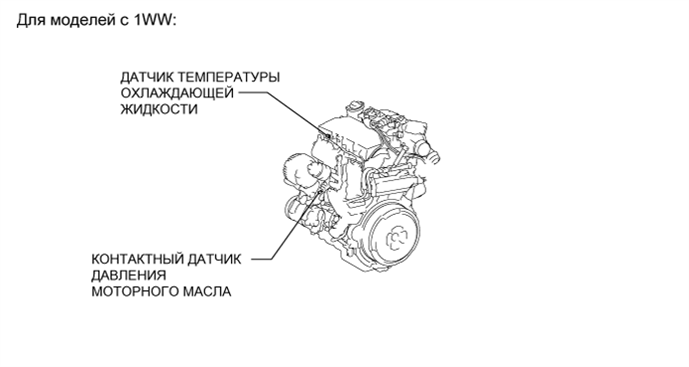 A01ITSTE02