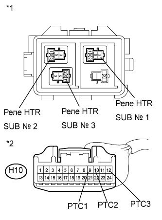 A01ITTEE01