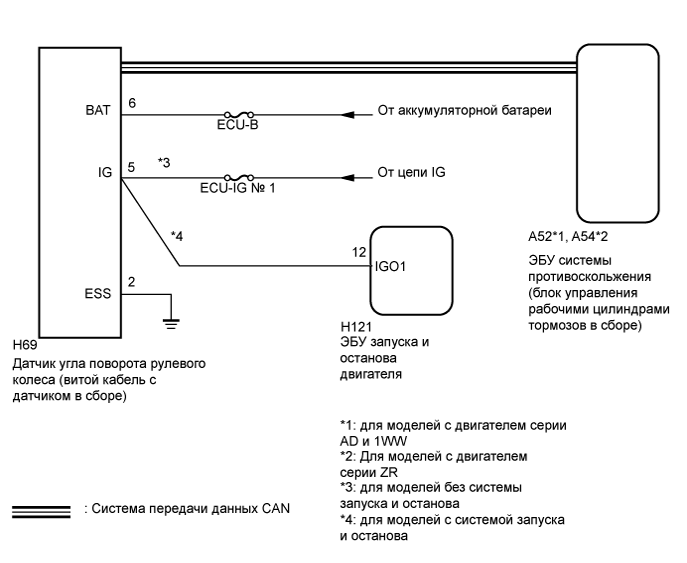 A01ITU6E01