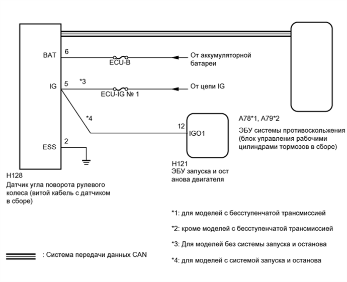 A01ITU6E03