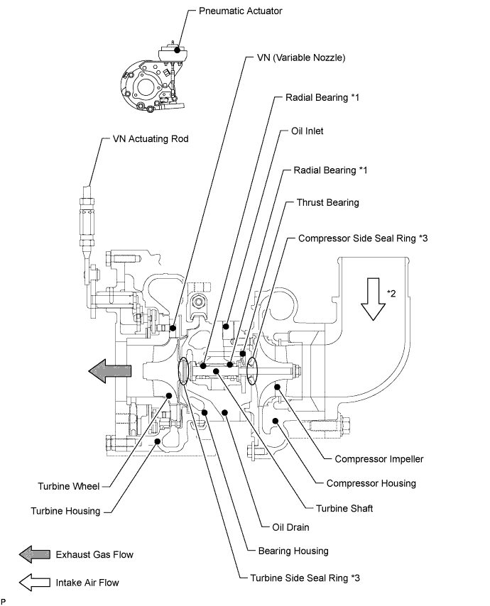 A01ITUAE01