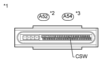 A01ITVSE32