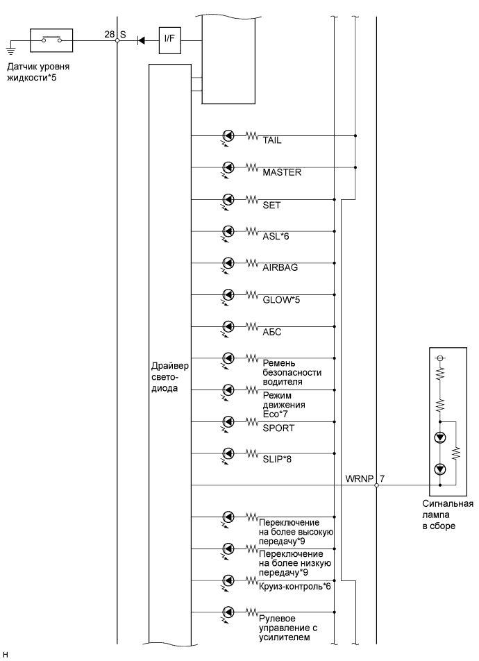 A01ITWHE01