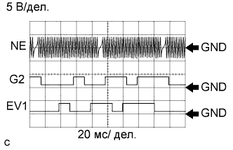 A01ITWKE11