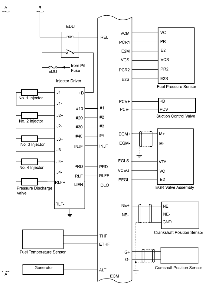 A01ITWRE01