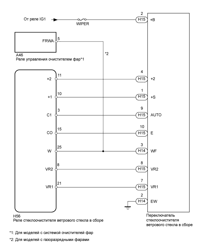 A01ITWUE01