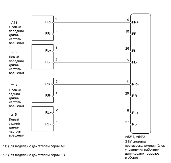 A01ITWVE16