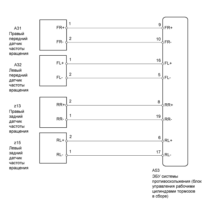 A01ITWVE17