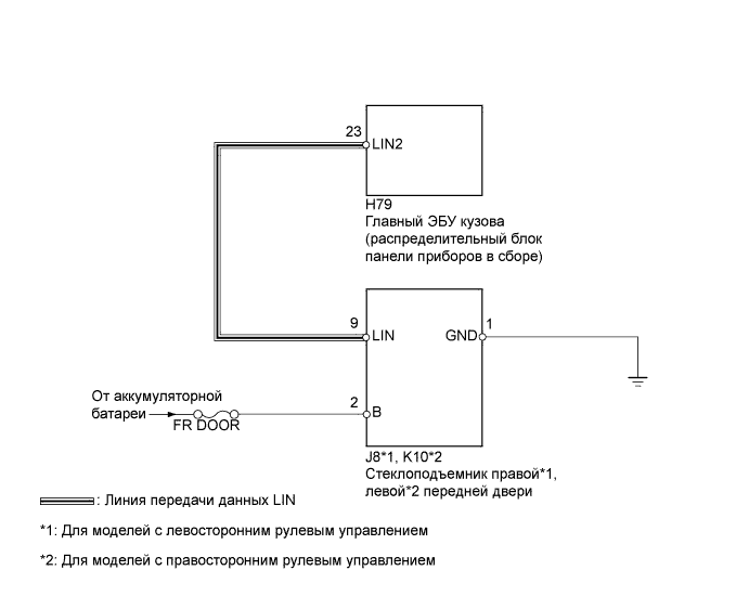 A01ITX1E51