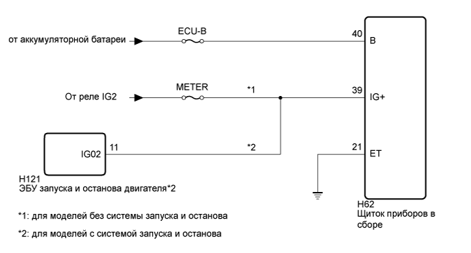 A01ITXCE01