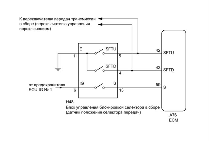 A01ITXME01