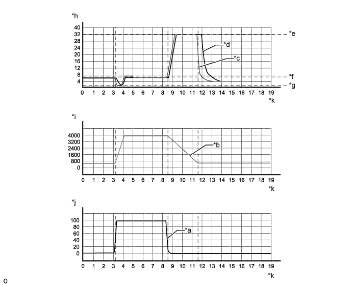 A01IU1OE01