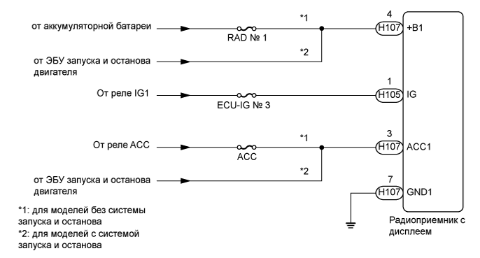 A01IU28E01