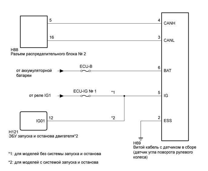 A01IU44E01