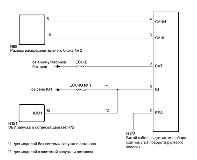 A01IU44E02