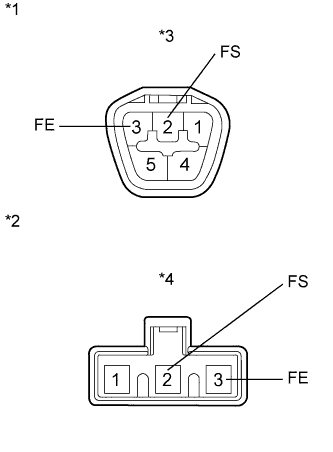 A01IU5IE05